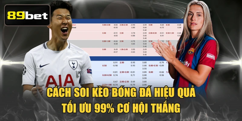 Cách Soi Kèo Bóng Đá Hiệu Quả, Tối Ưu 99% Cơ Hội Thắng